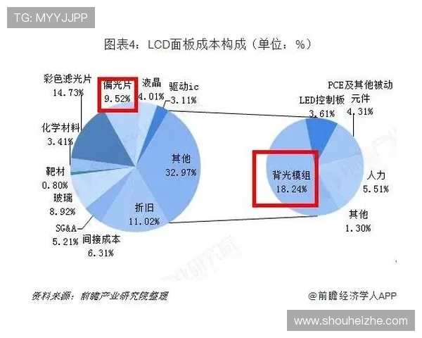武汉极限运动队意识对比研究与发展潜力分析