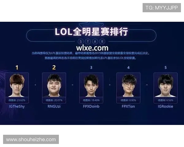 王者荣耀最新状态排行榜揭晓FPX战队荣登第十名引发热议