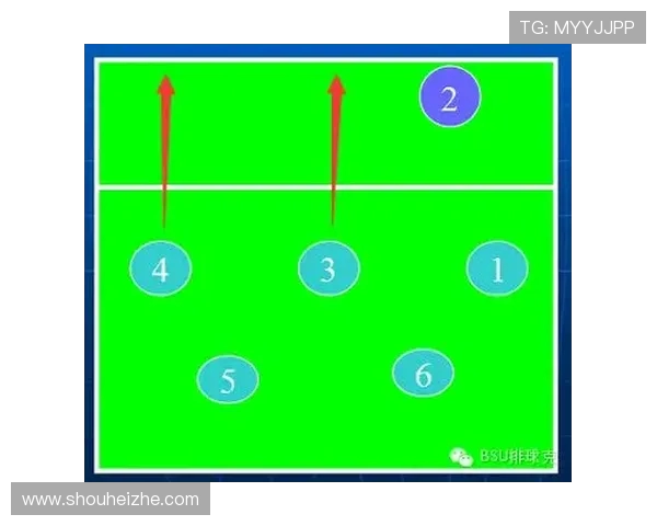 重庆排球队的转换体系与排球战术的创新探索与实践分析
