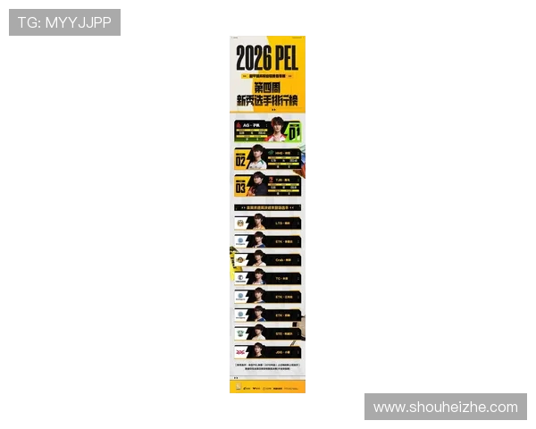 和平精英技术排行榜最新揭晓IG战队荣登第八名引发热议